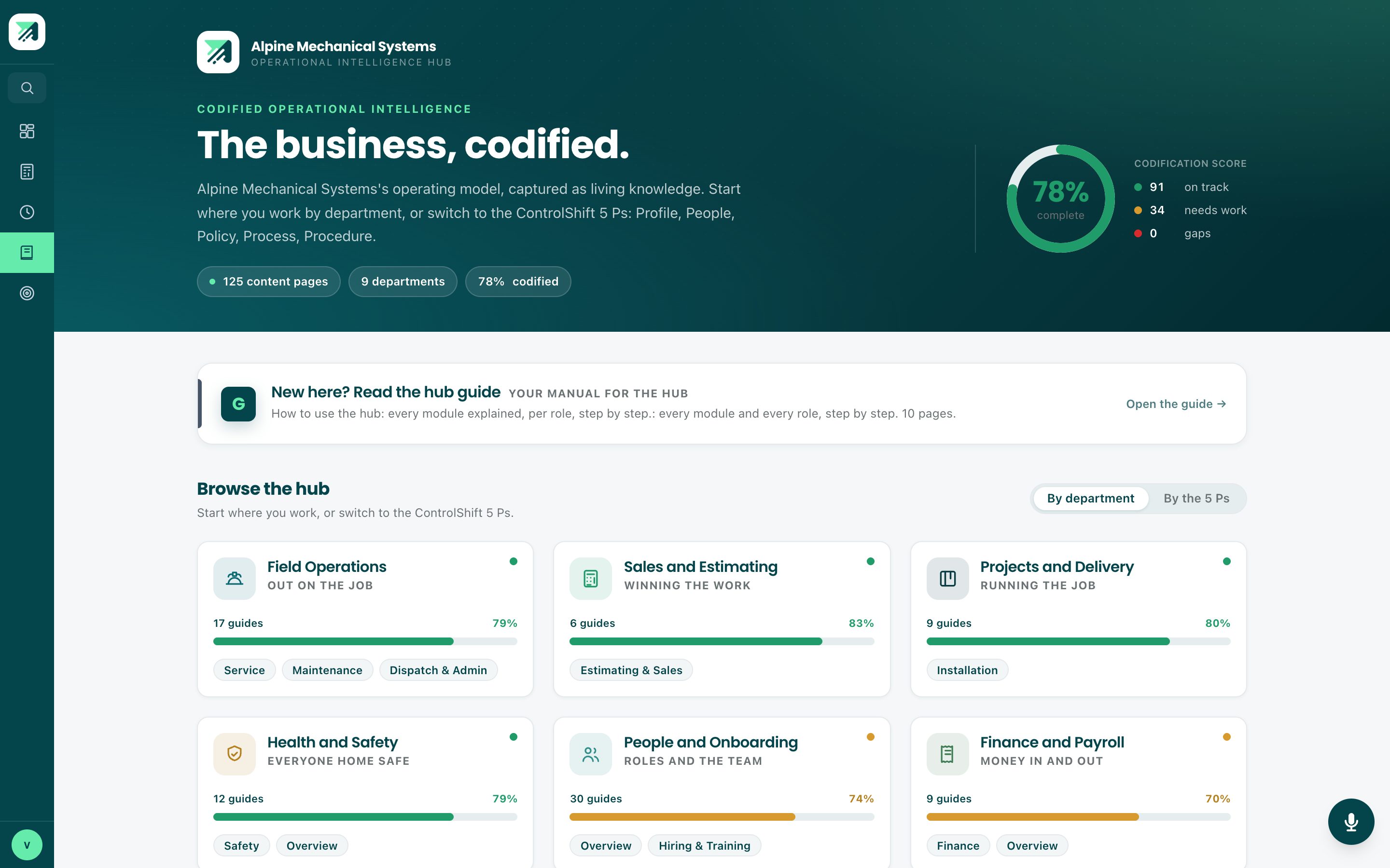 Operational Intelligence module in the demo hub listing codified processes, standards, and decision documentation by area