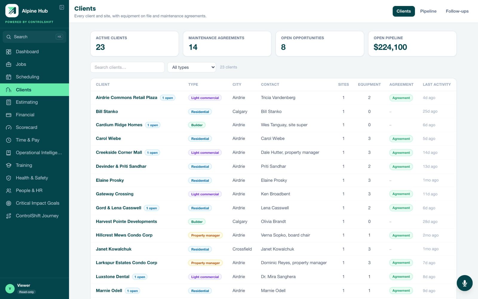 Clients module listing every client and site with equipment on file and maintenance agreements