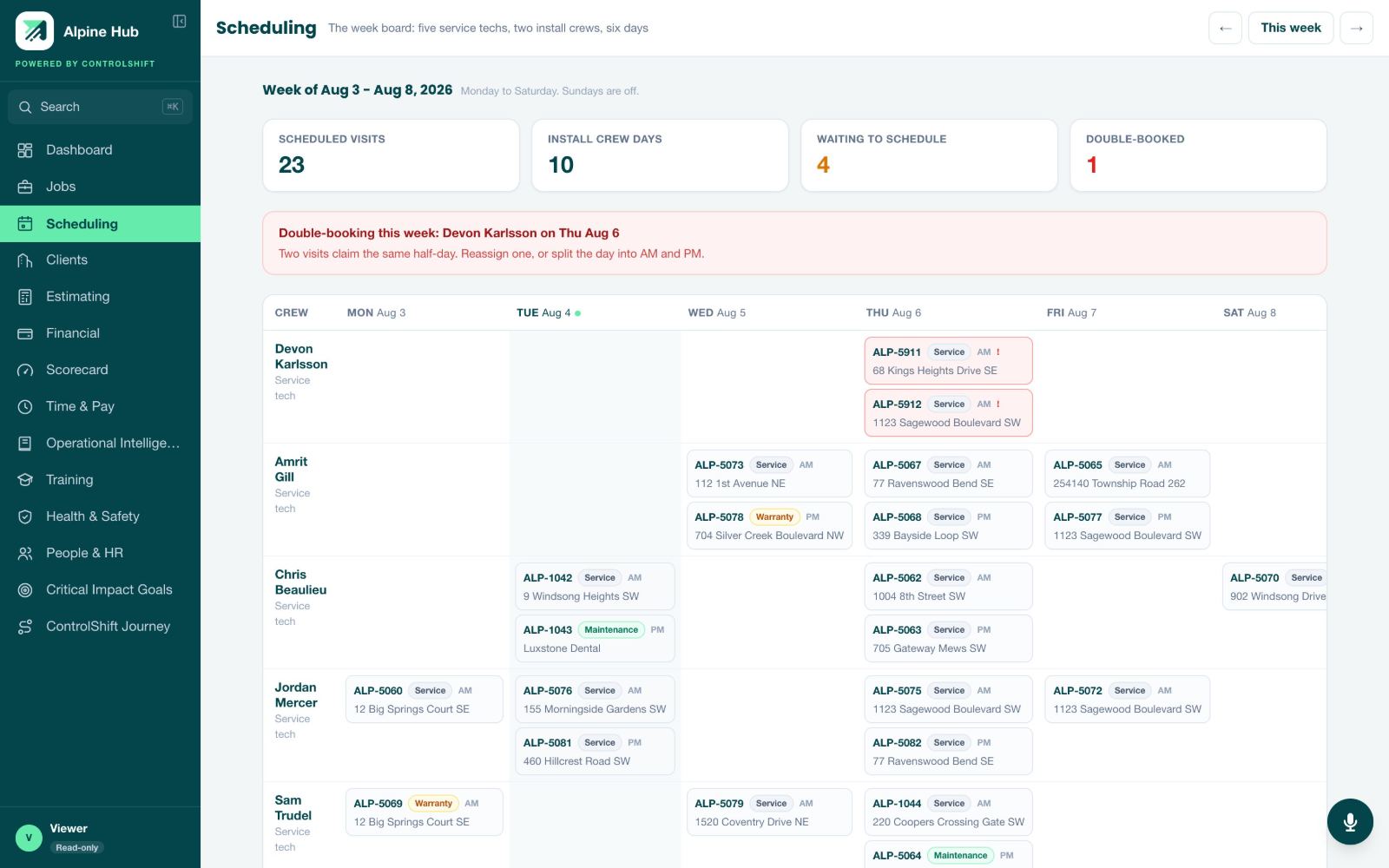 Scheduling module showing the week's crew schedule, a waiting-to-be-scheduled queue, and a flagged double-booking